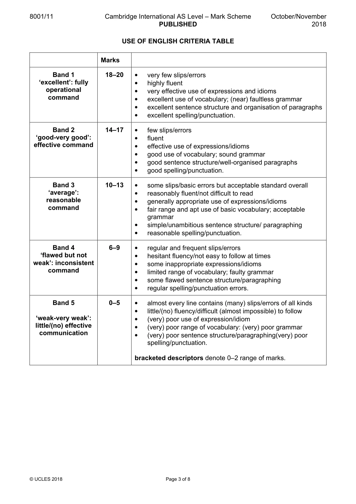 Mark scheme, page 3 of 8