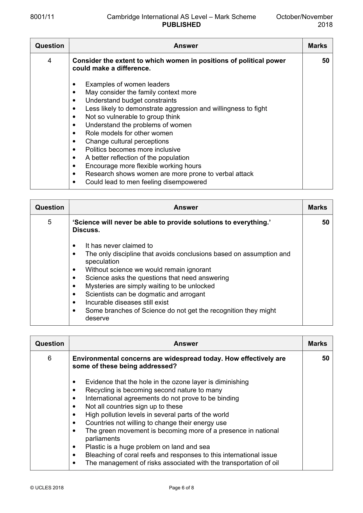 Mark scheme, page 6 of 8