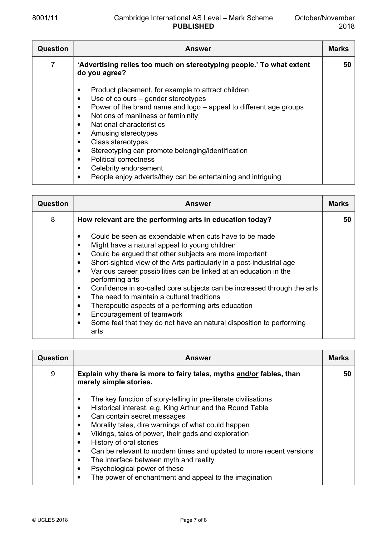 Mark scheme, page 7 of 8