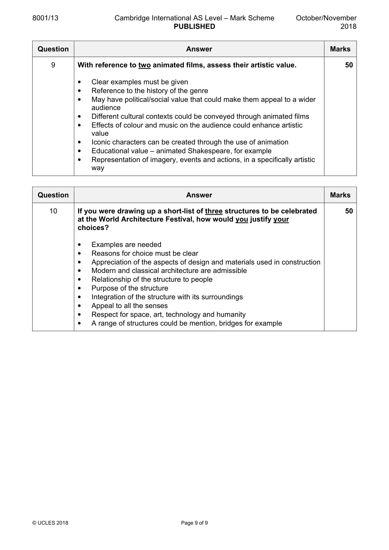 Mark scheme, page 9 of 9