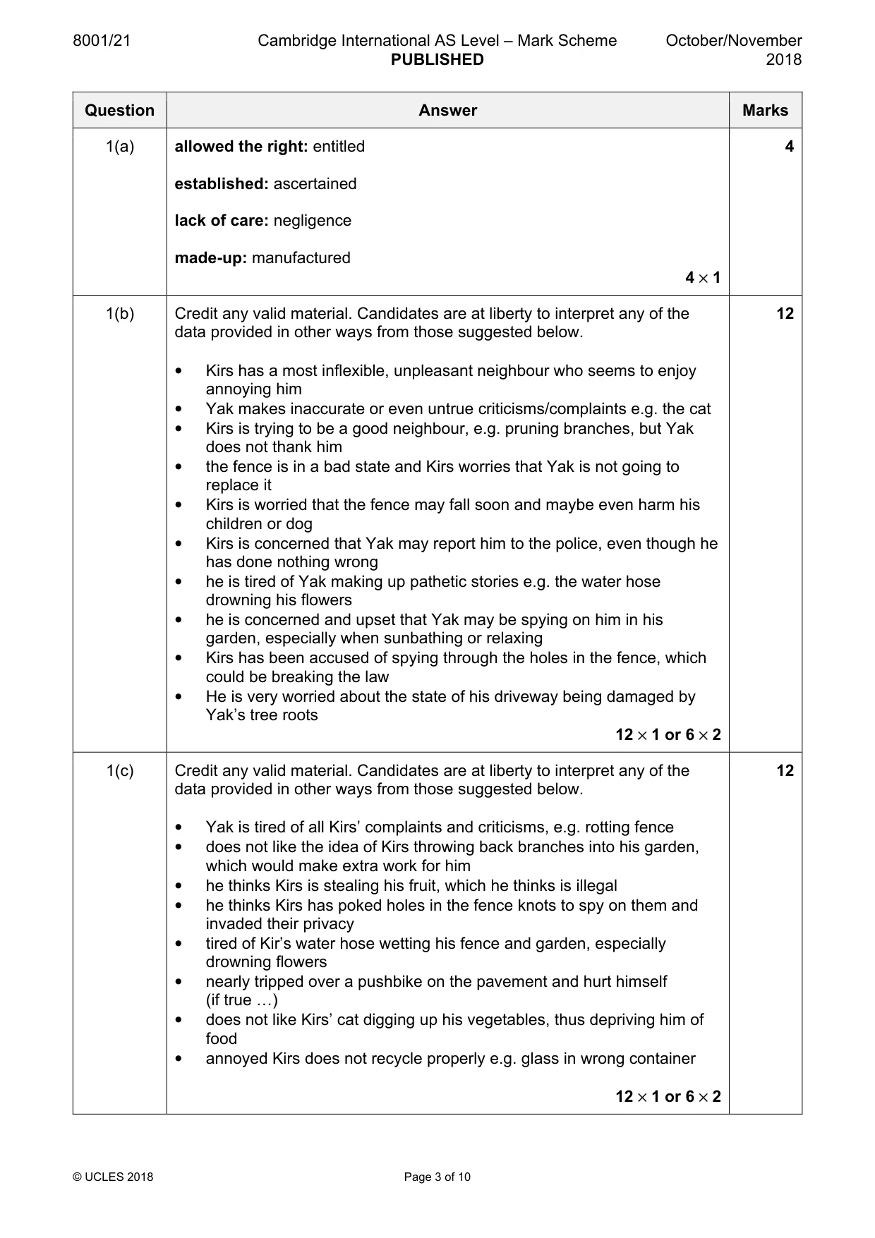 Mark scheme, page 3 of 10