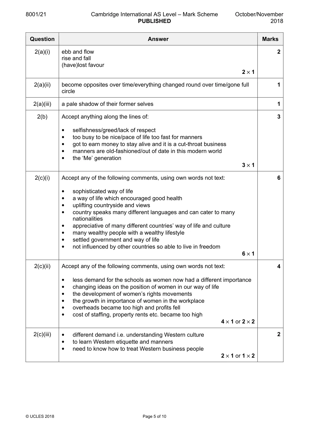 Mark scheme, page 5 of 10