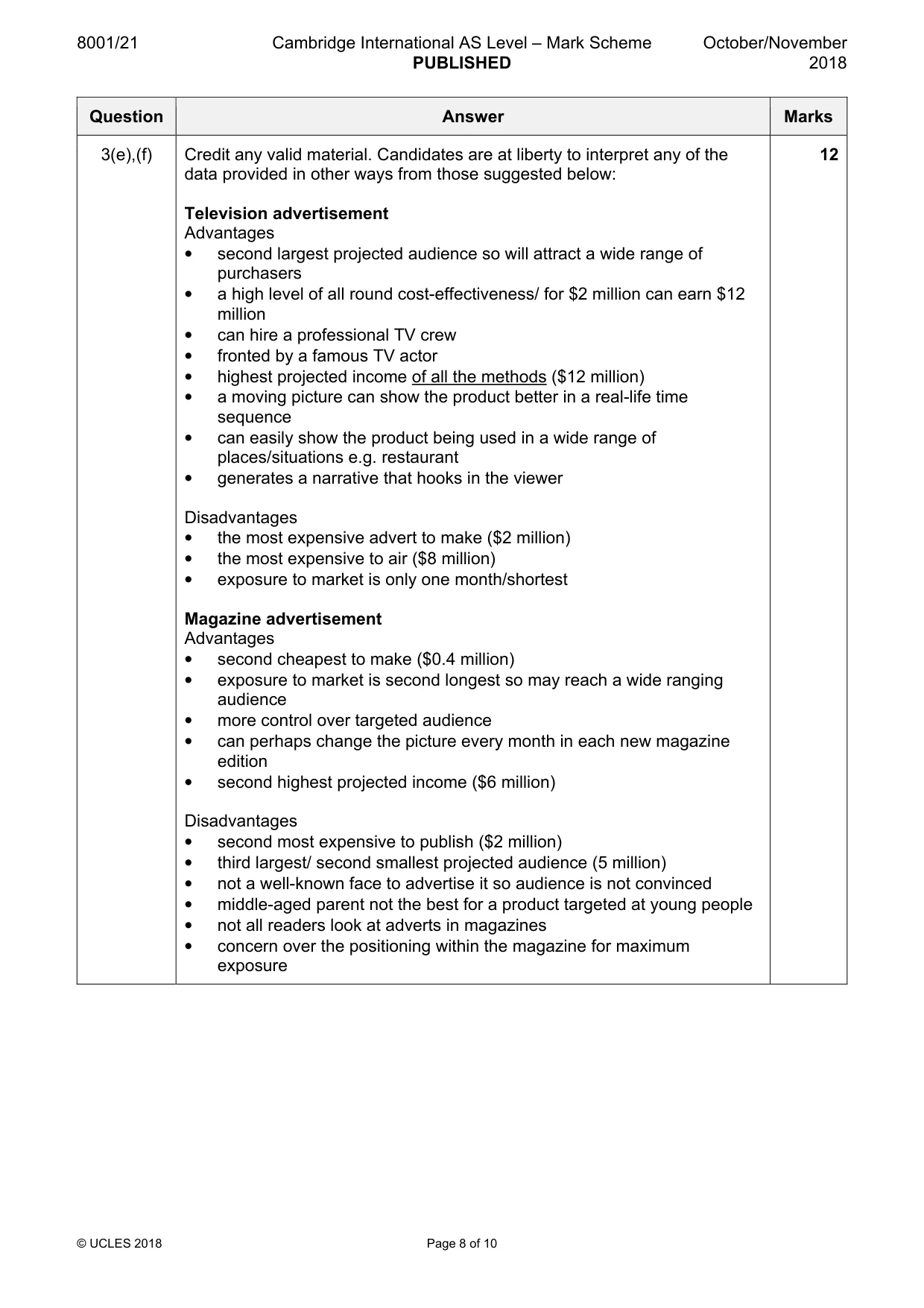 Mark scheme, page 8 of 10