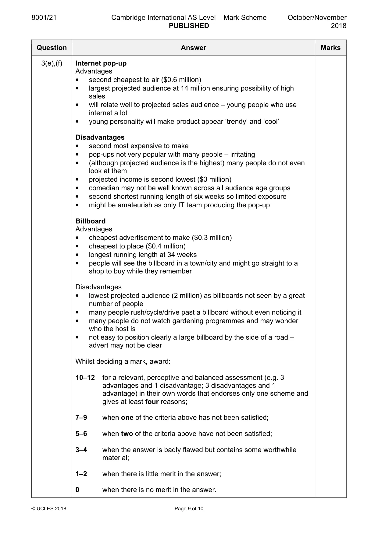 Mark scheme, page 9 of 10