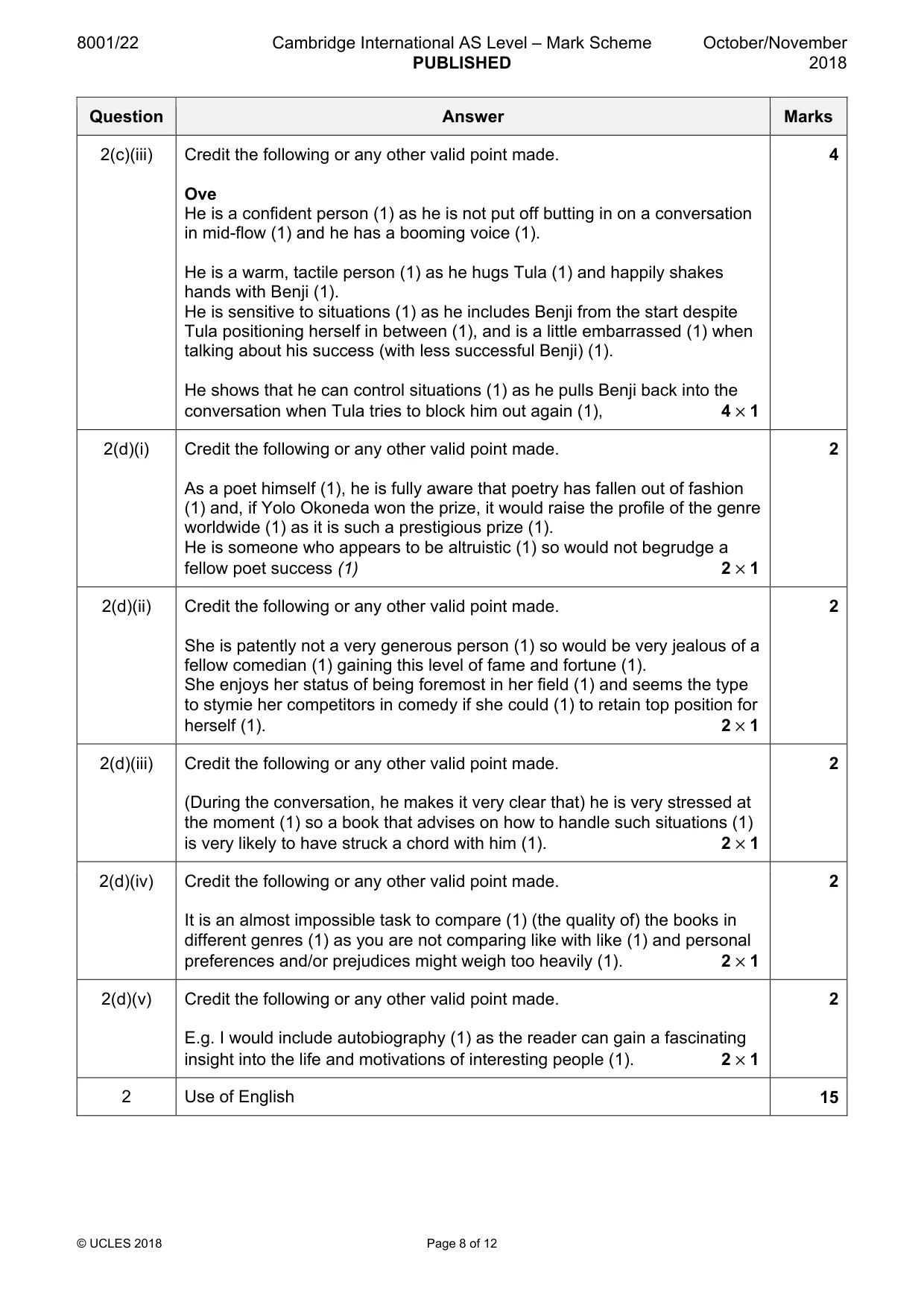 Mark scheme, page 8 of 12