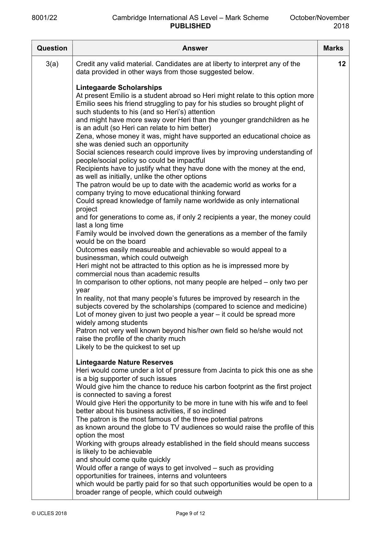 Mark scheme, page 9 of 12