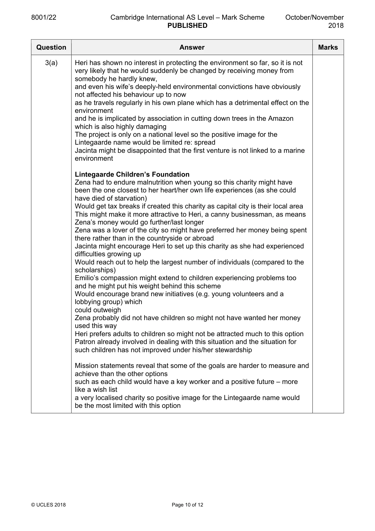 Mark scheme, page 10 of 12