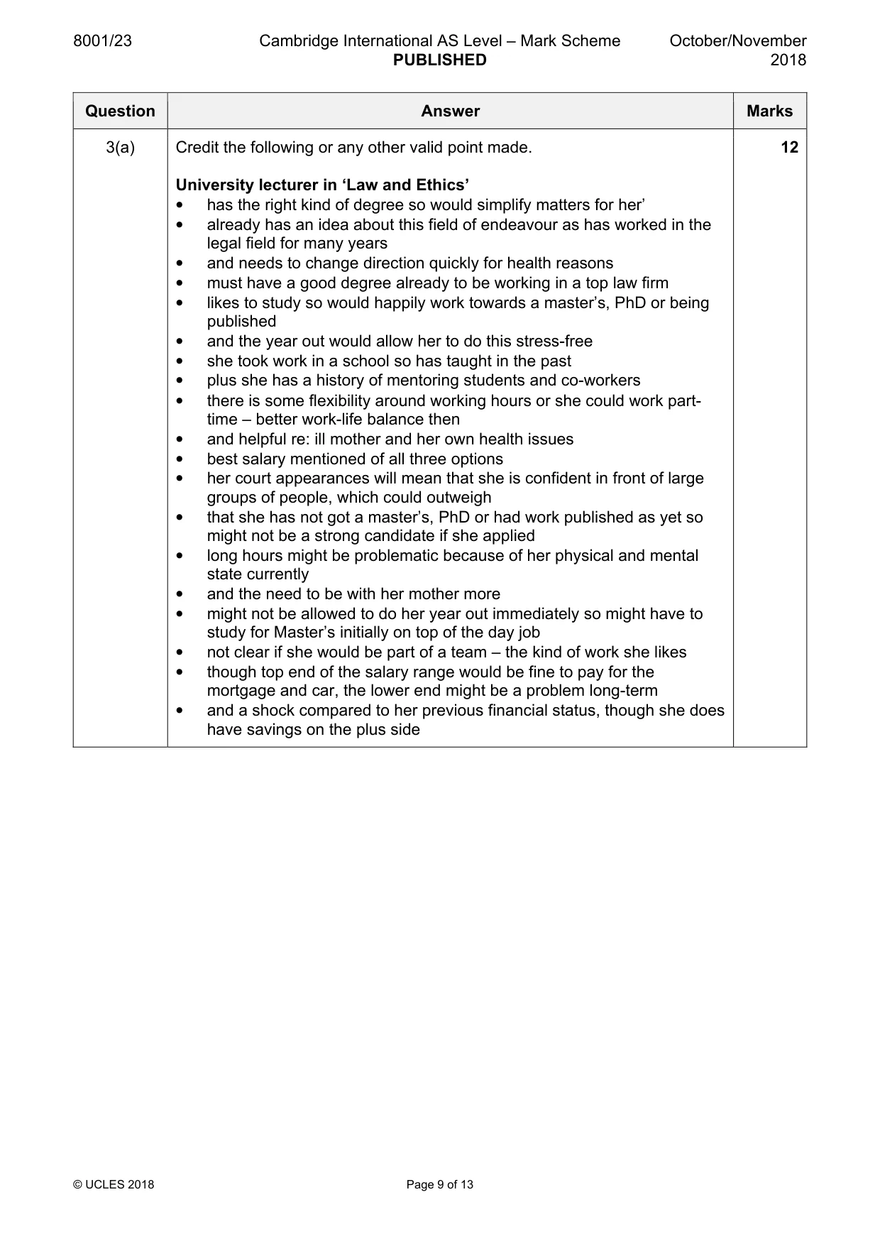 Mark scheme, page 9 of 13