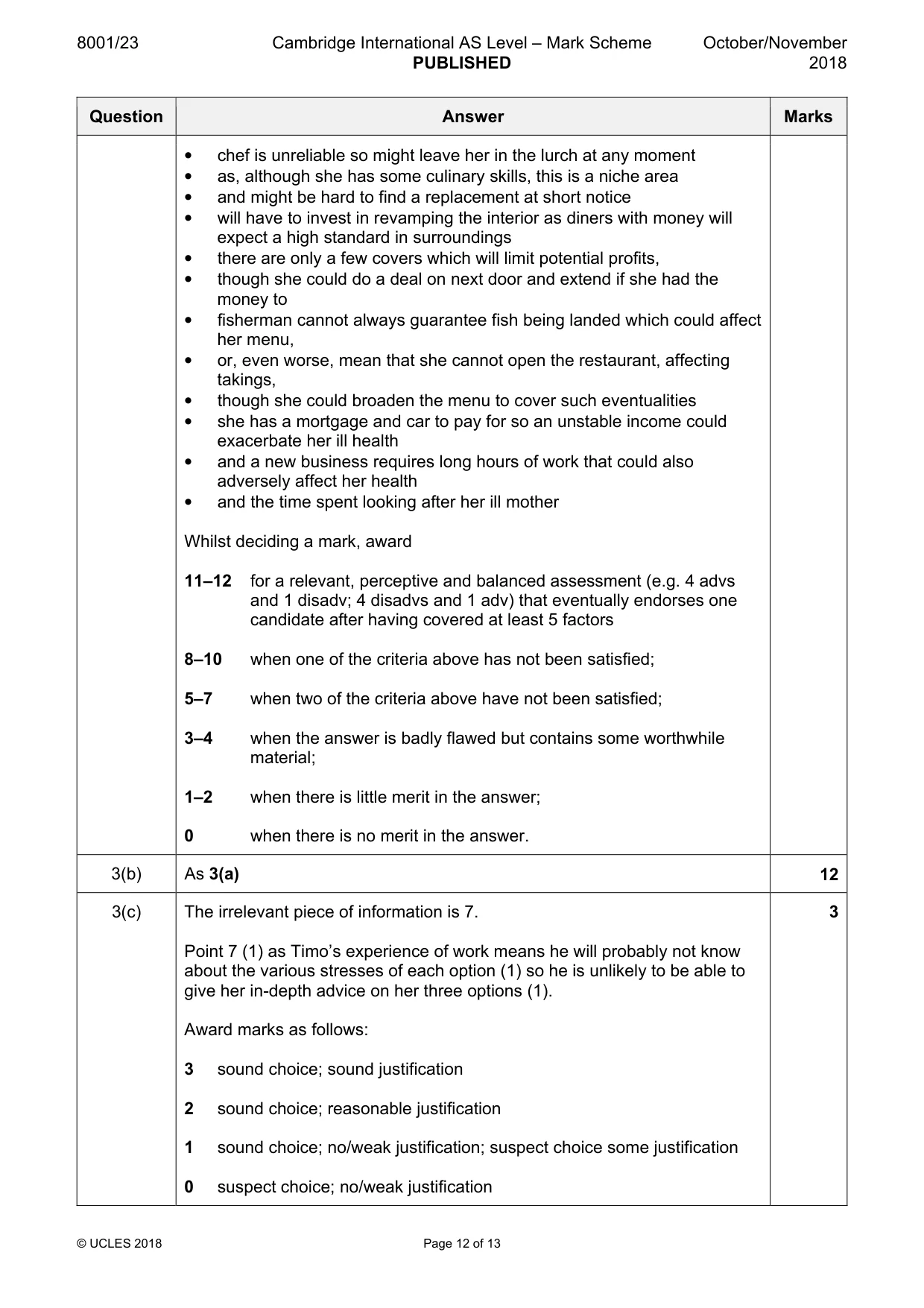 Mark scheme, page 12 of 13