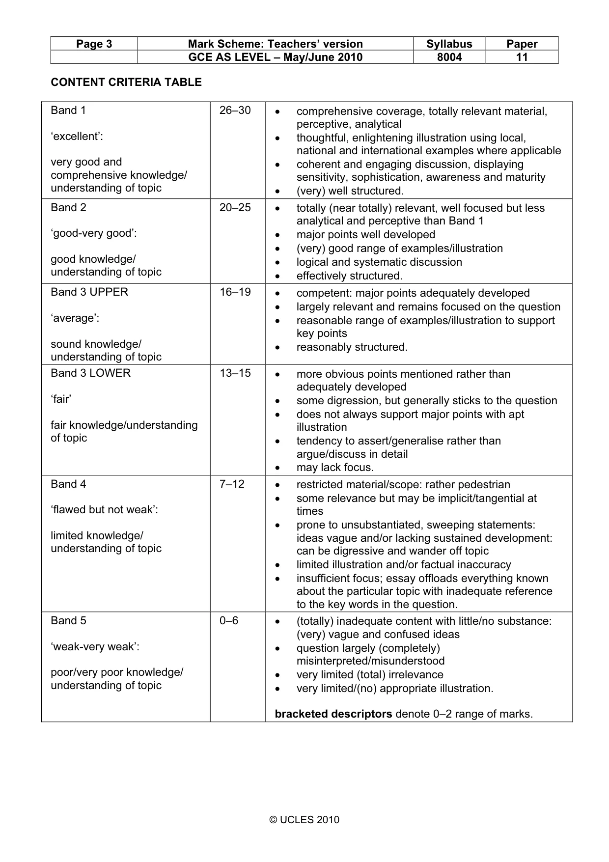 Mark scheme, page 3 of 10