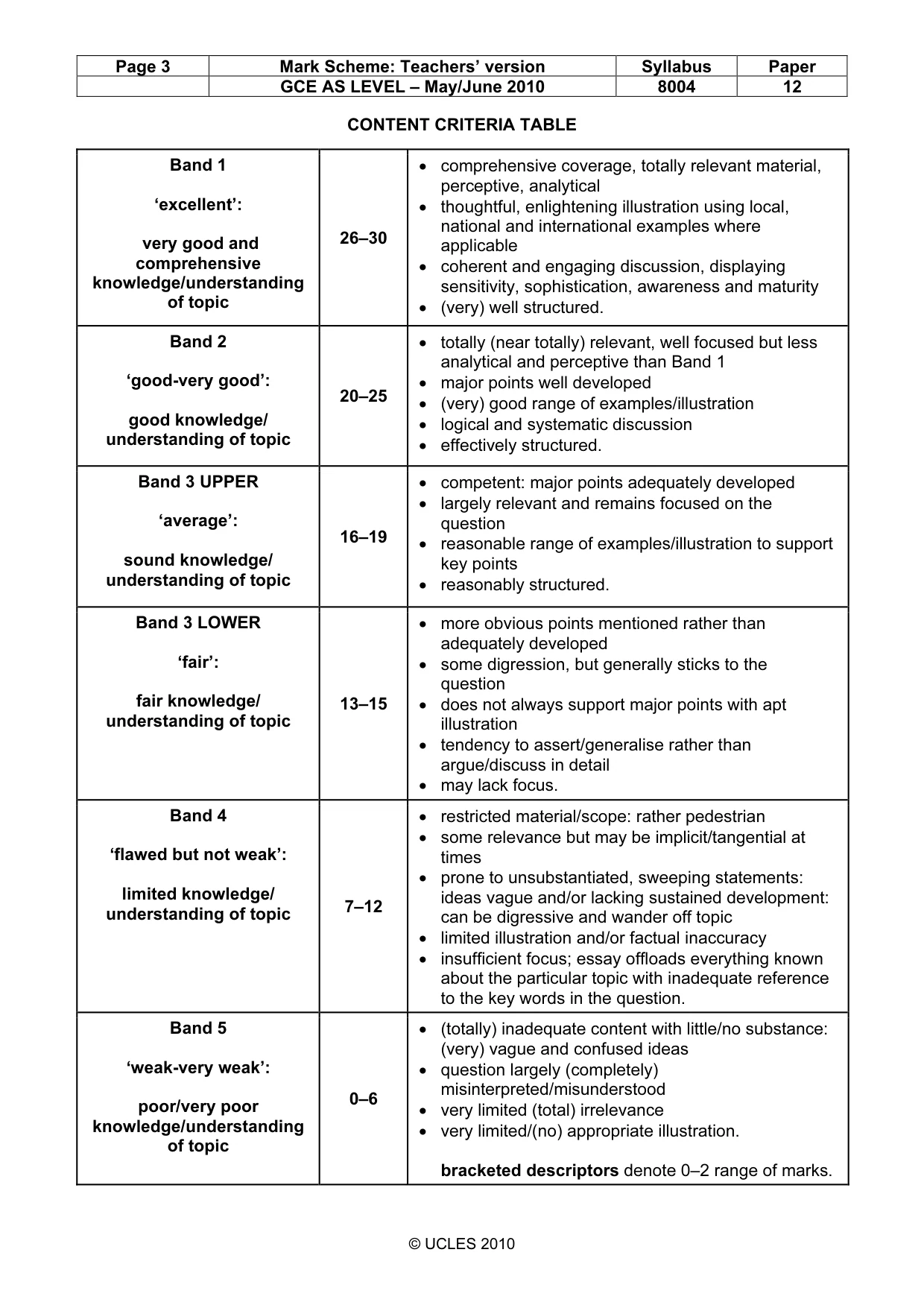 Mark scheme, page 3 of 9