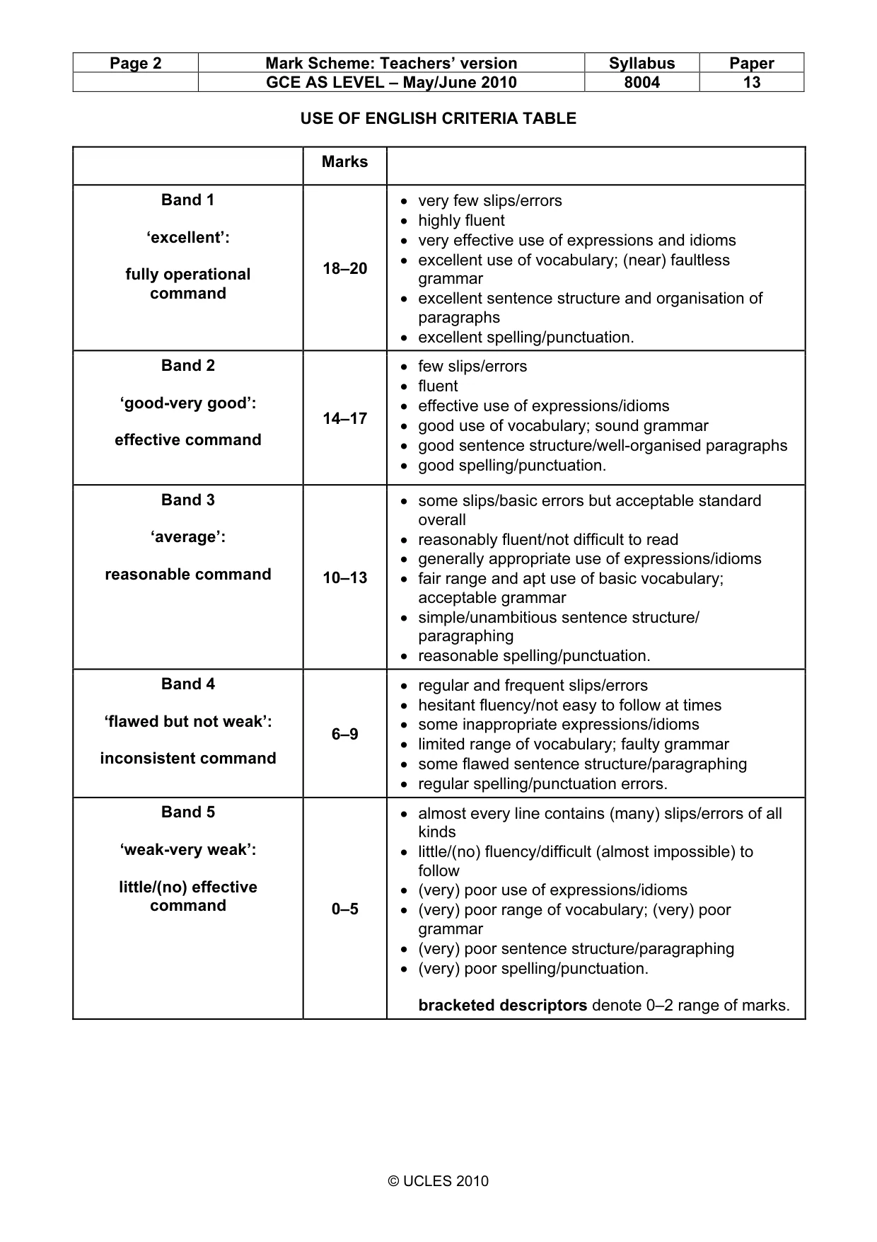 Mark scheme, page 2 of 9