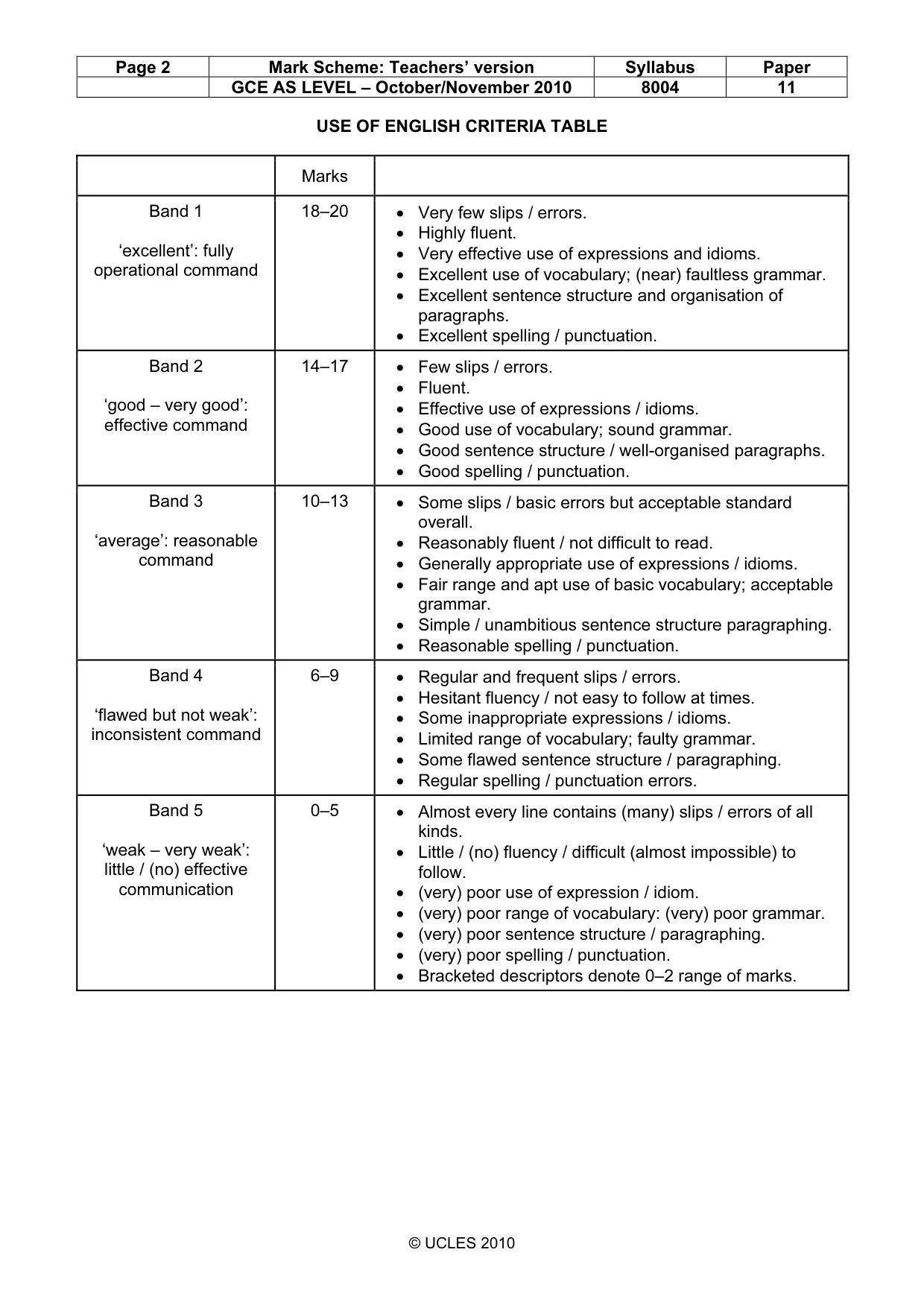 Mark scheme, page 2 of 9