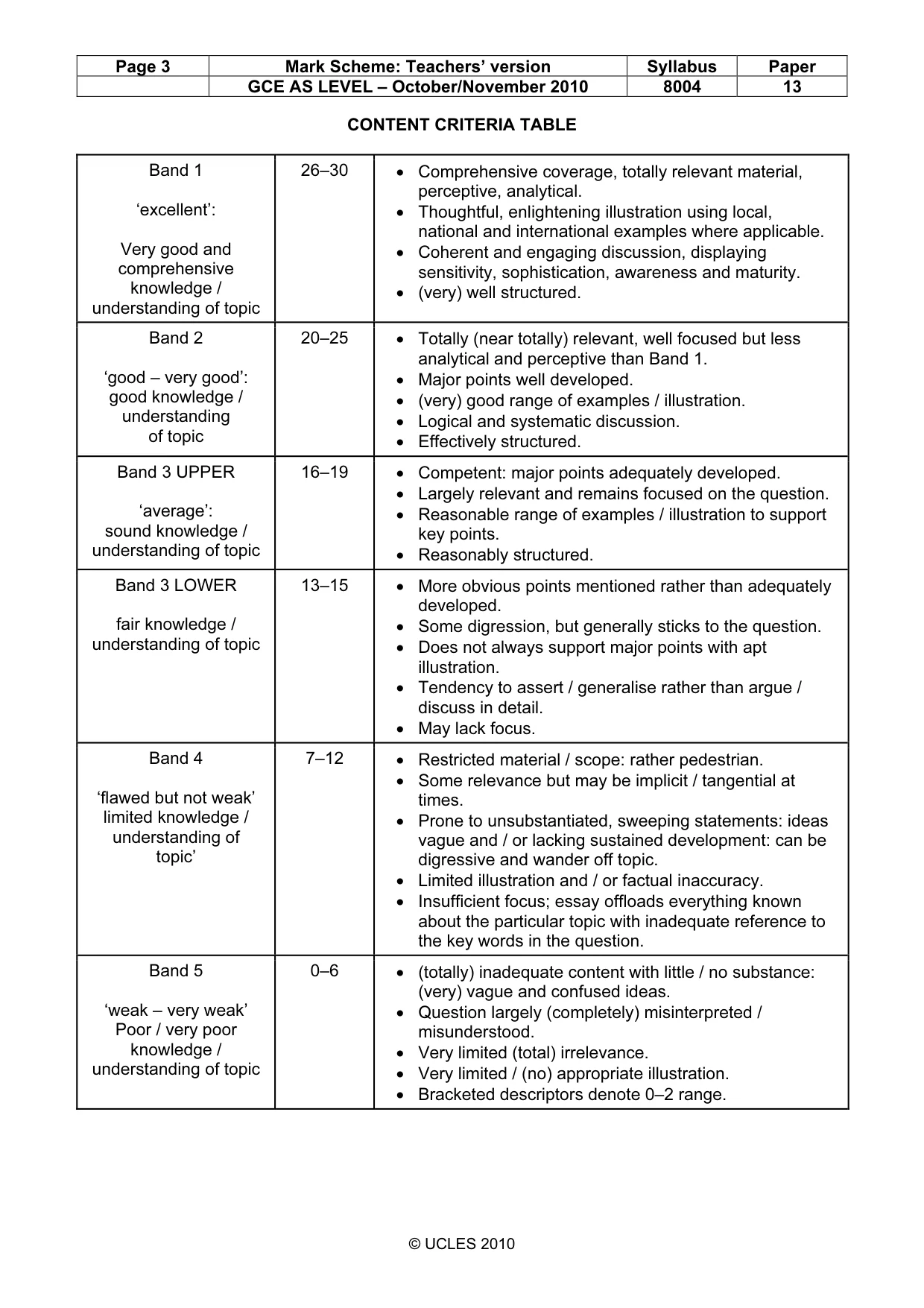 Mark scheme, page 3 of 8