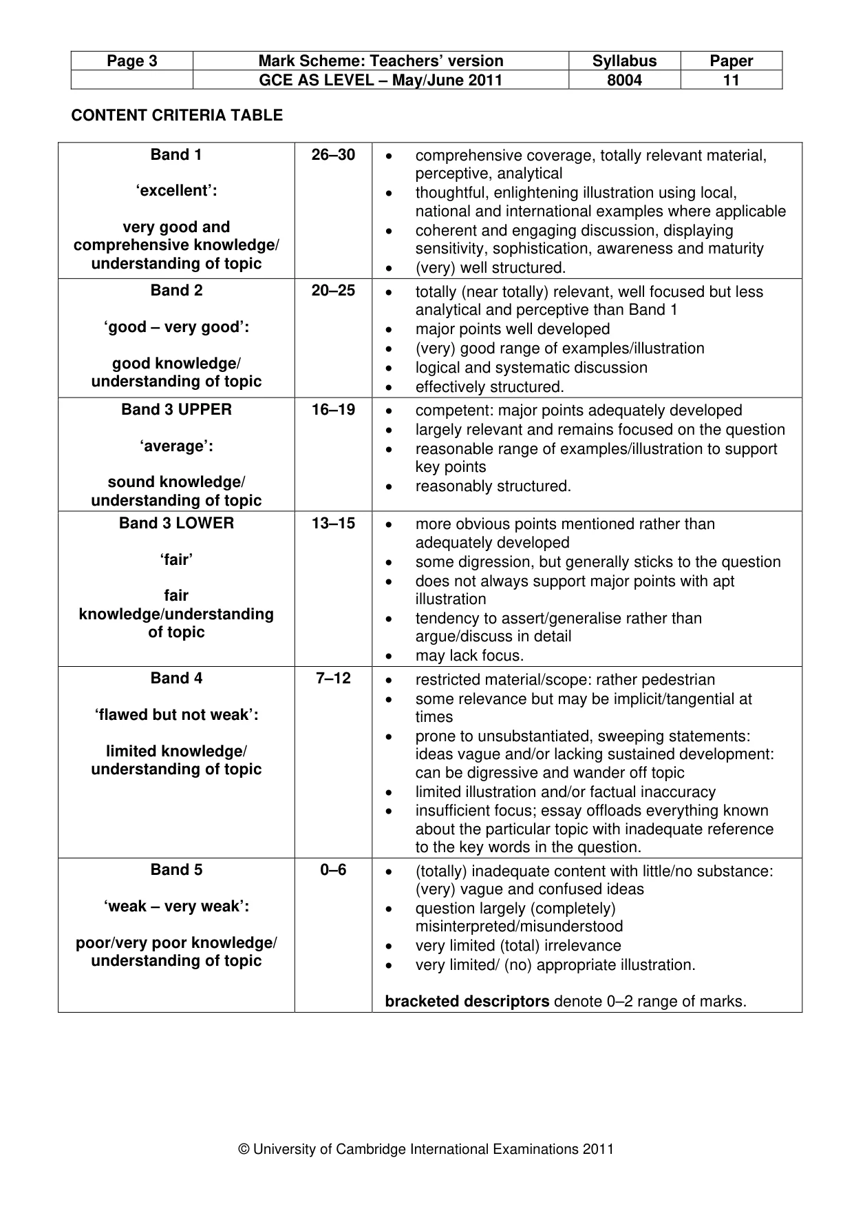 Mark scheme, page 3 of 12