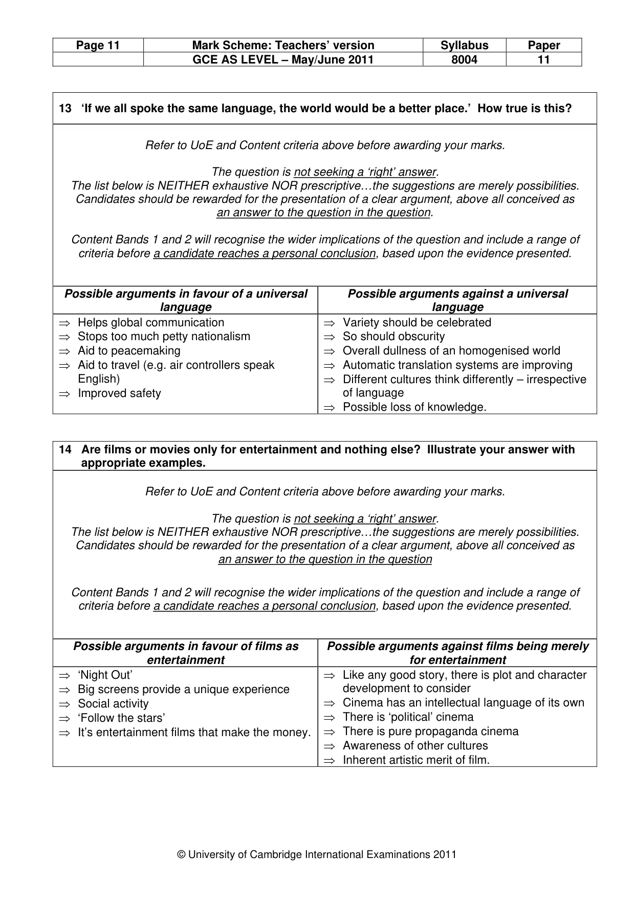 Mark scheme, page 11 of 12
