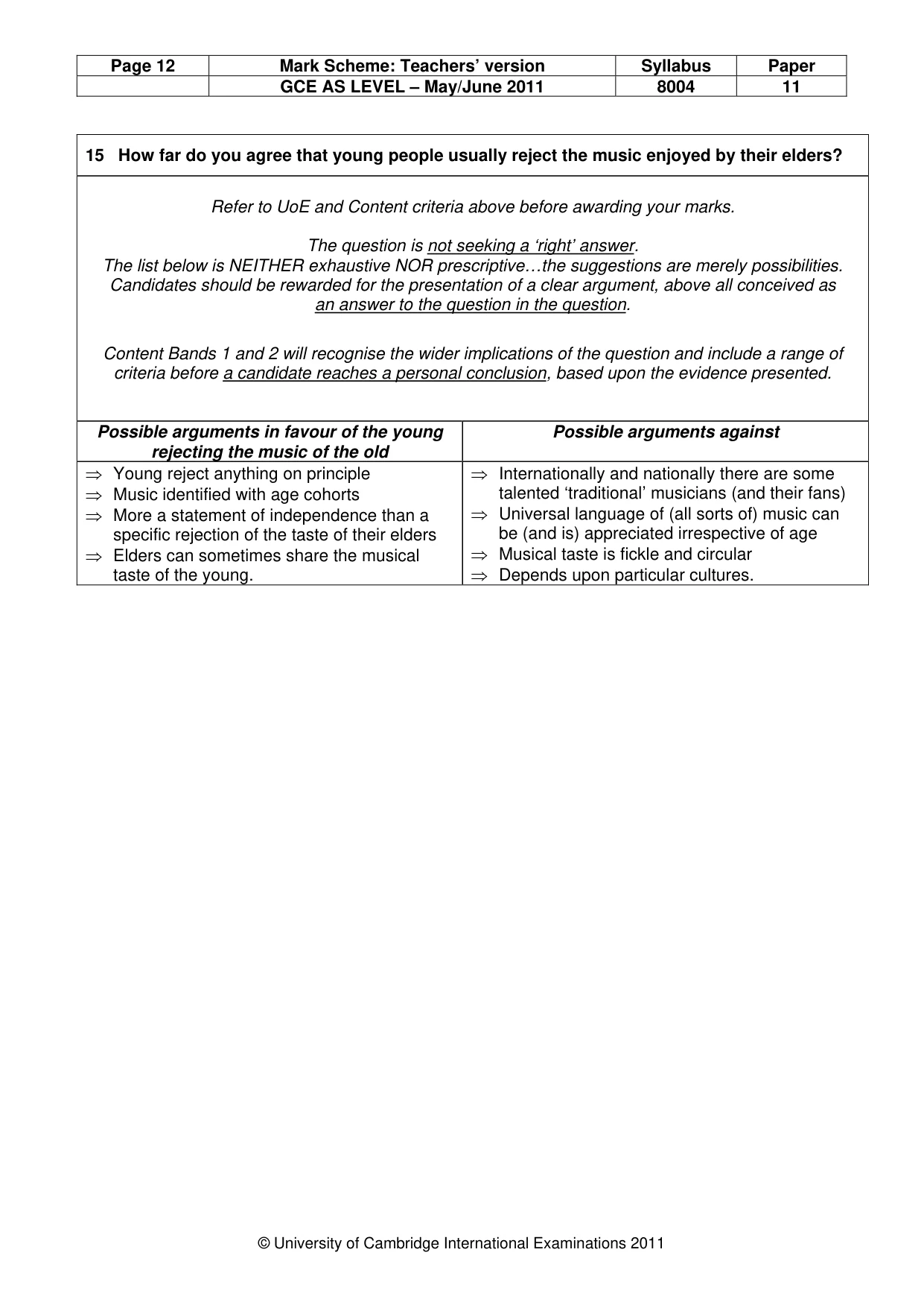 Mark scheme, page 12 of 12