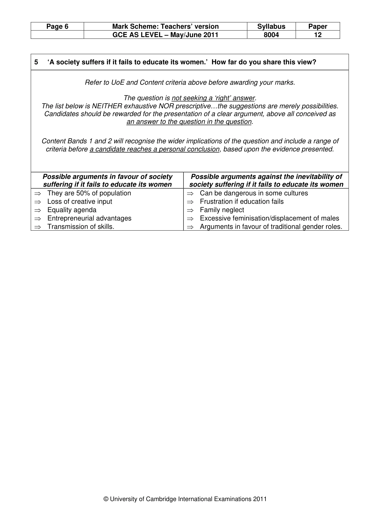 Mark scheme, page 6 of 12
