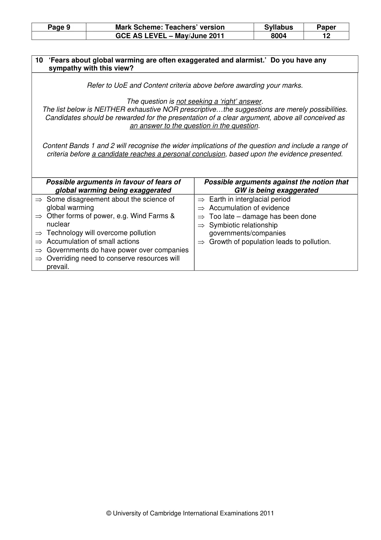 Mark scheme, page 9 of 12