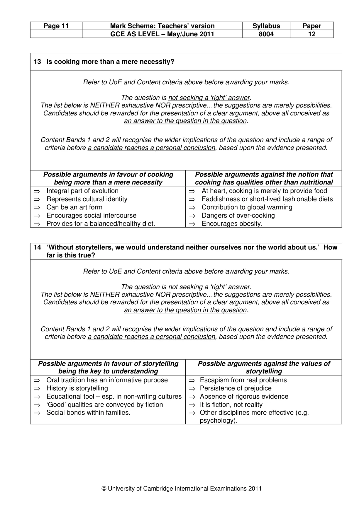 Mark scheme, page 11 of 12
