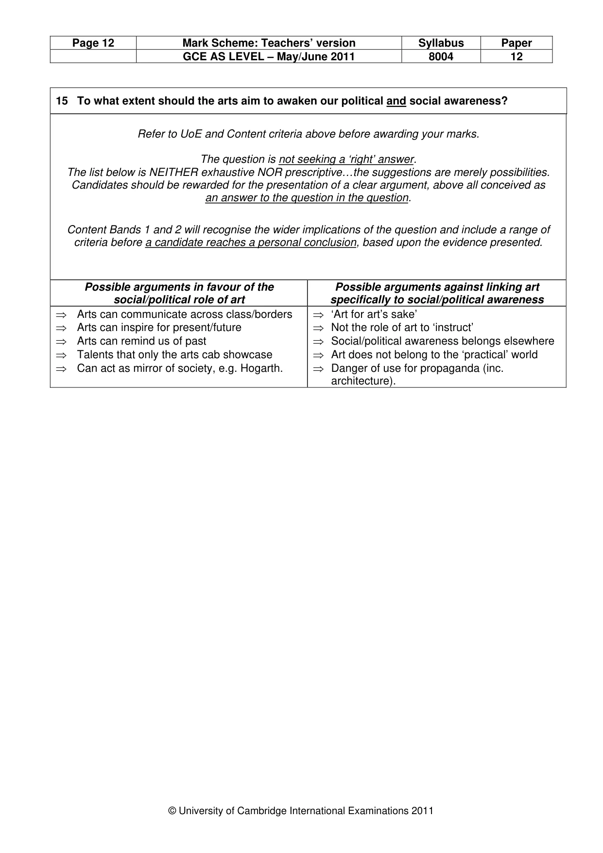 Mark scheme, page 12 of 12