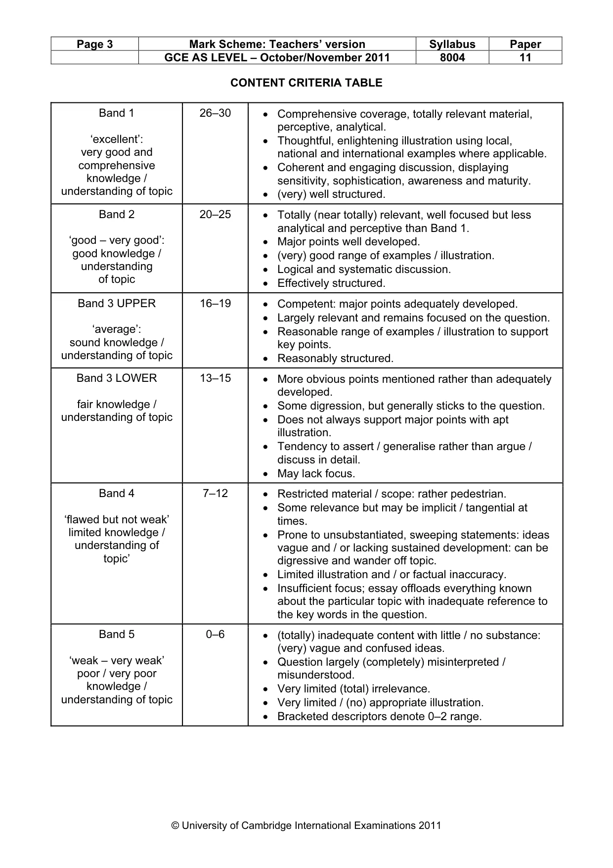 Mark scheme, page 3 of 9