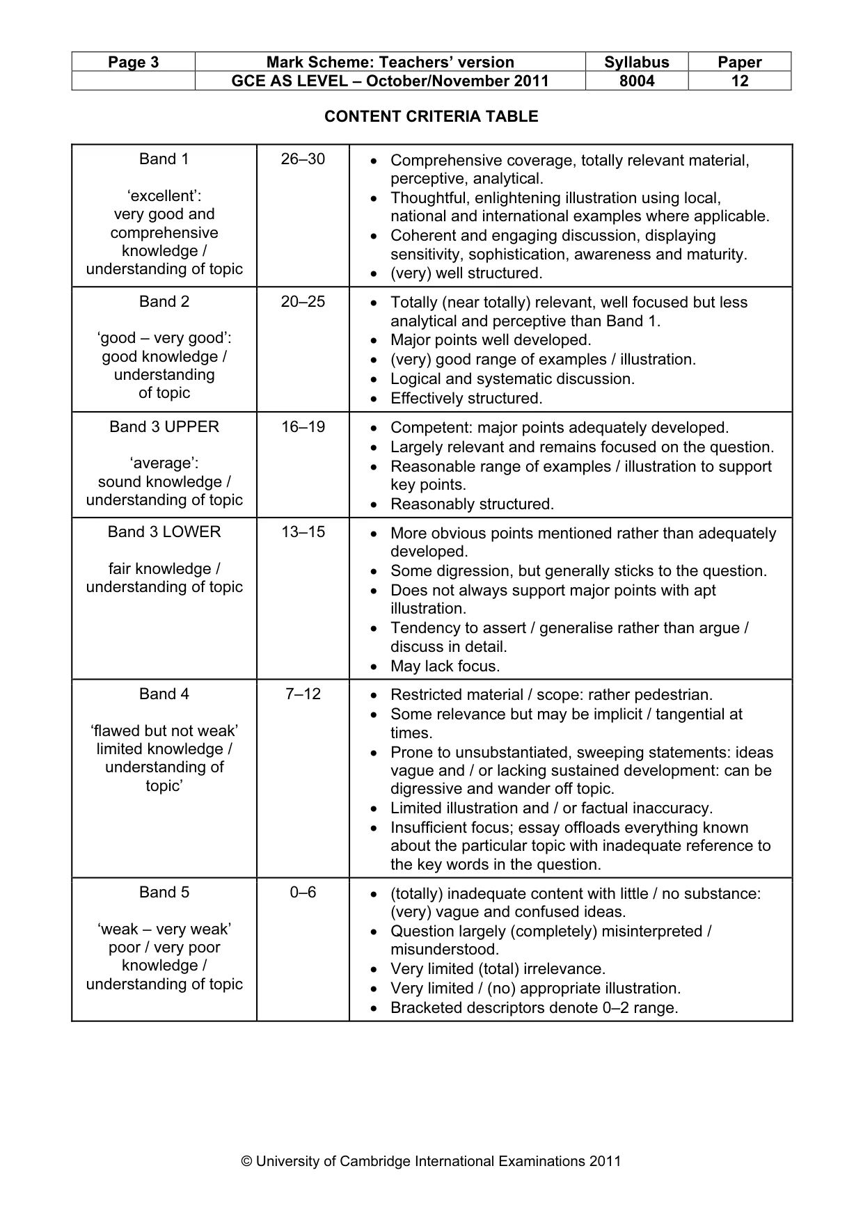 Mark scheme, page 3 of 9