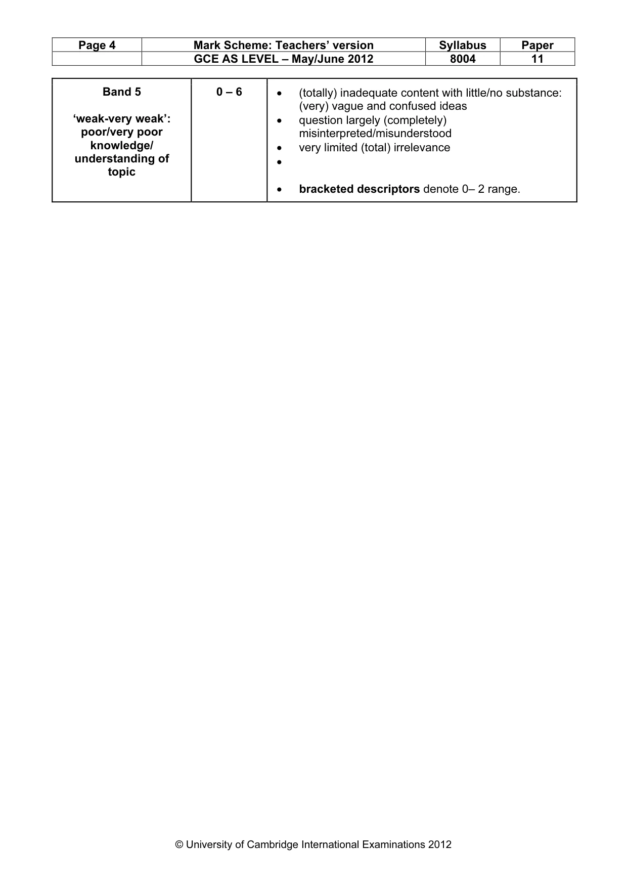 Mark scheme, page 4 of 14