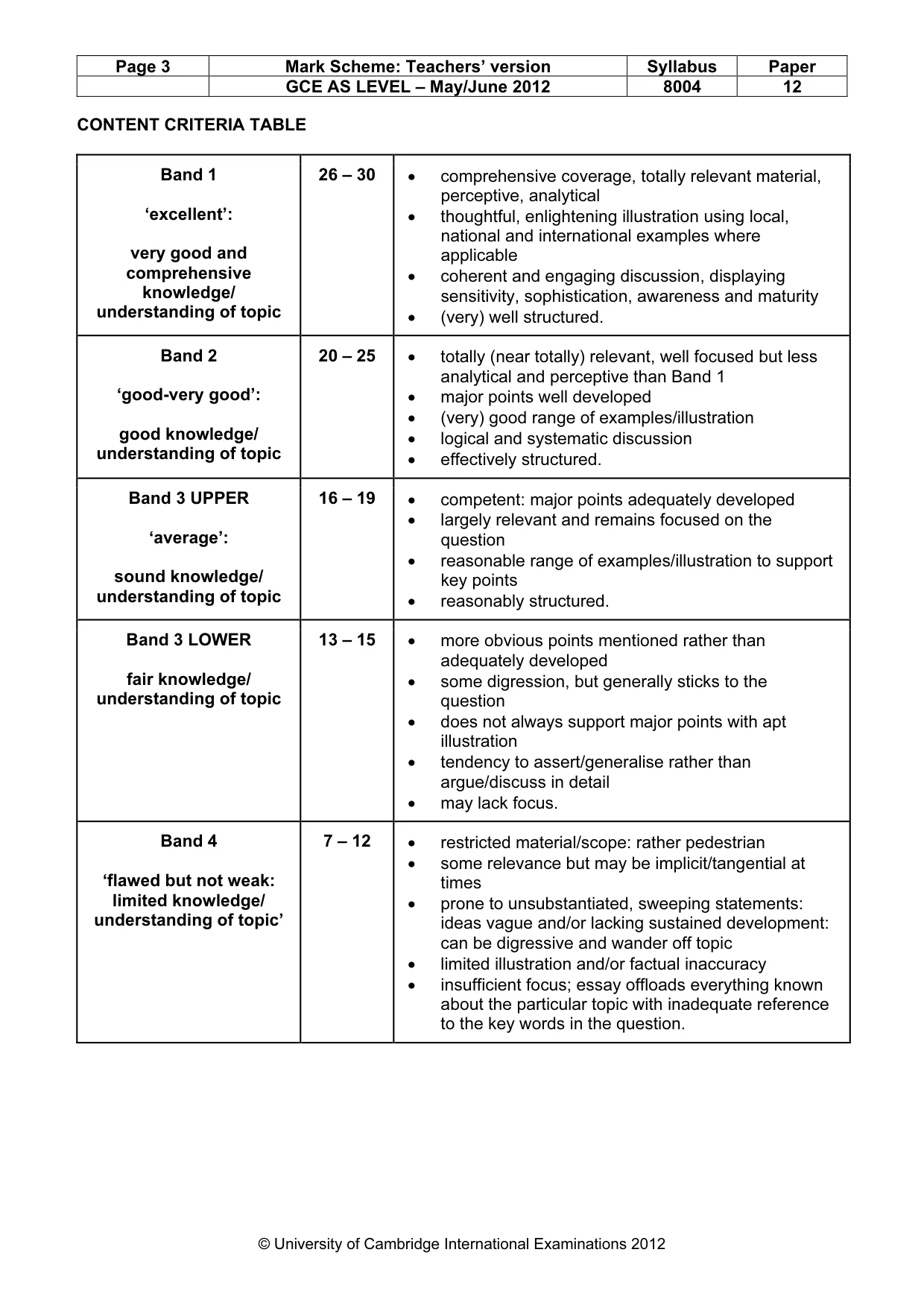 Mark scheme, page 3 of 14