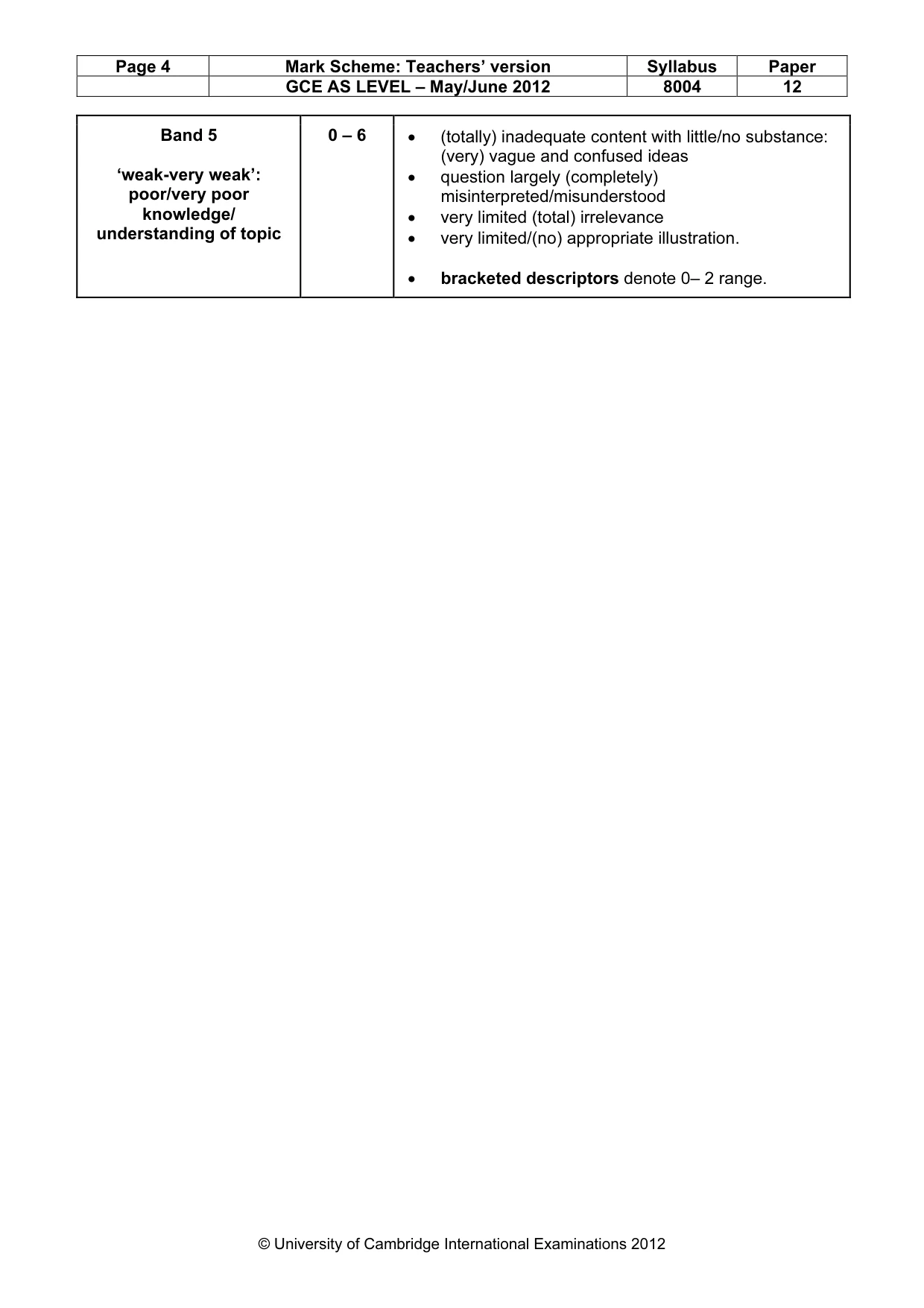 Mark scheme, page 4 of 14