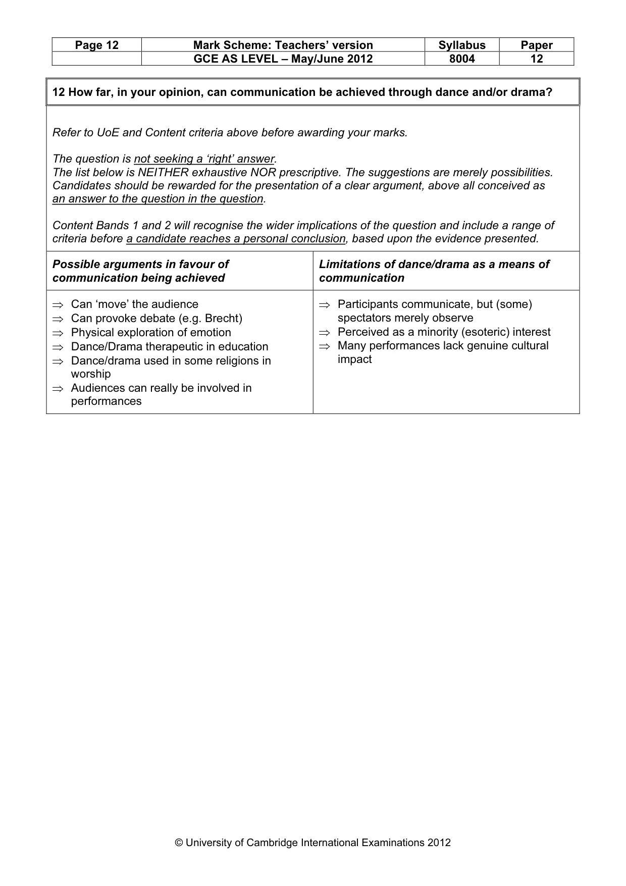 Mark scheme, page 12 of 14