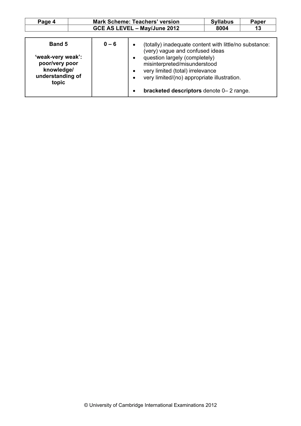 Mark scheme, page 4 of 14