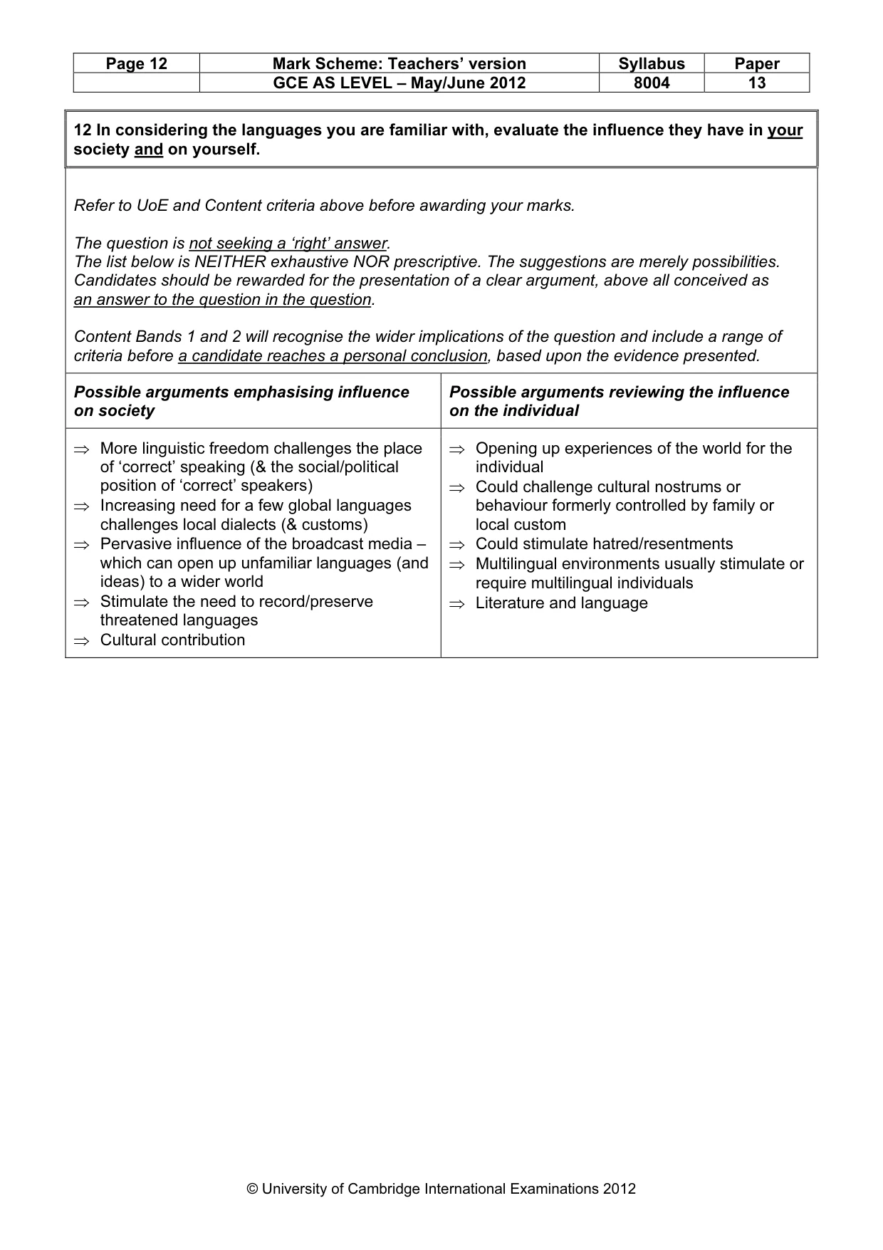 Mark scheme, page 12 of 14