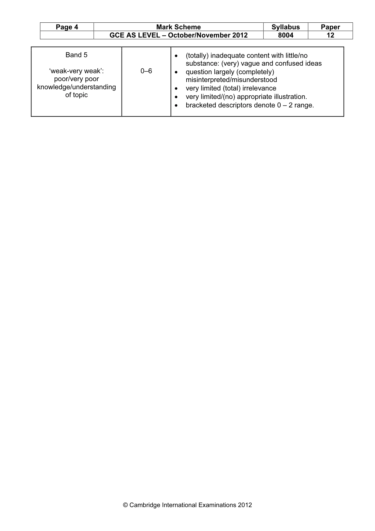 Mark scheme, page 4 of 10