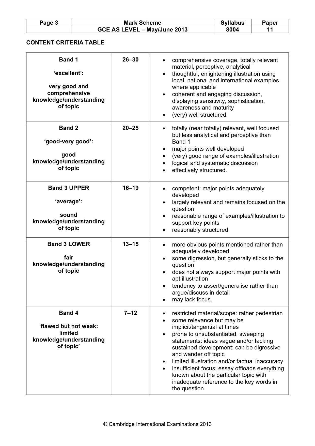 Mark scheme, page 3 of 12