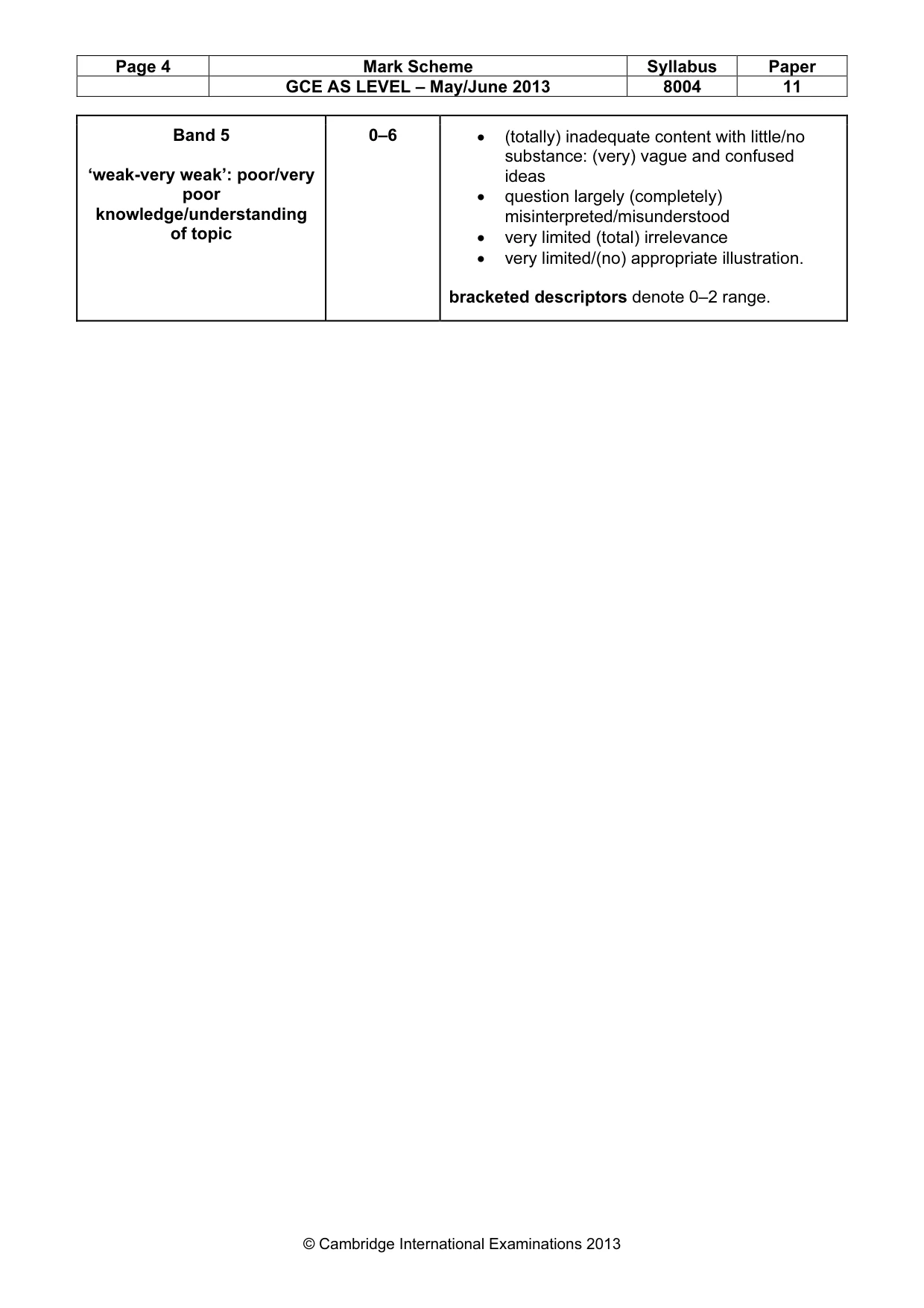 Mark scheme, page 4 of 12