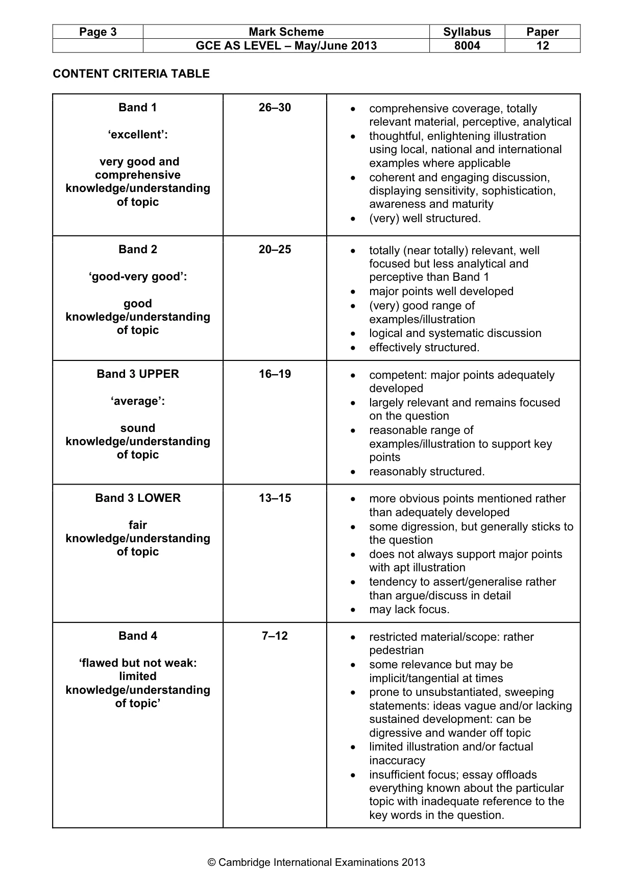 Mark scheme, page 3 of 11