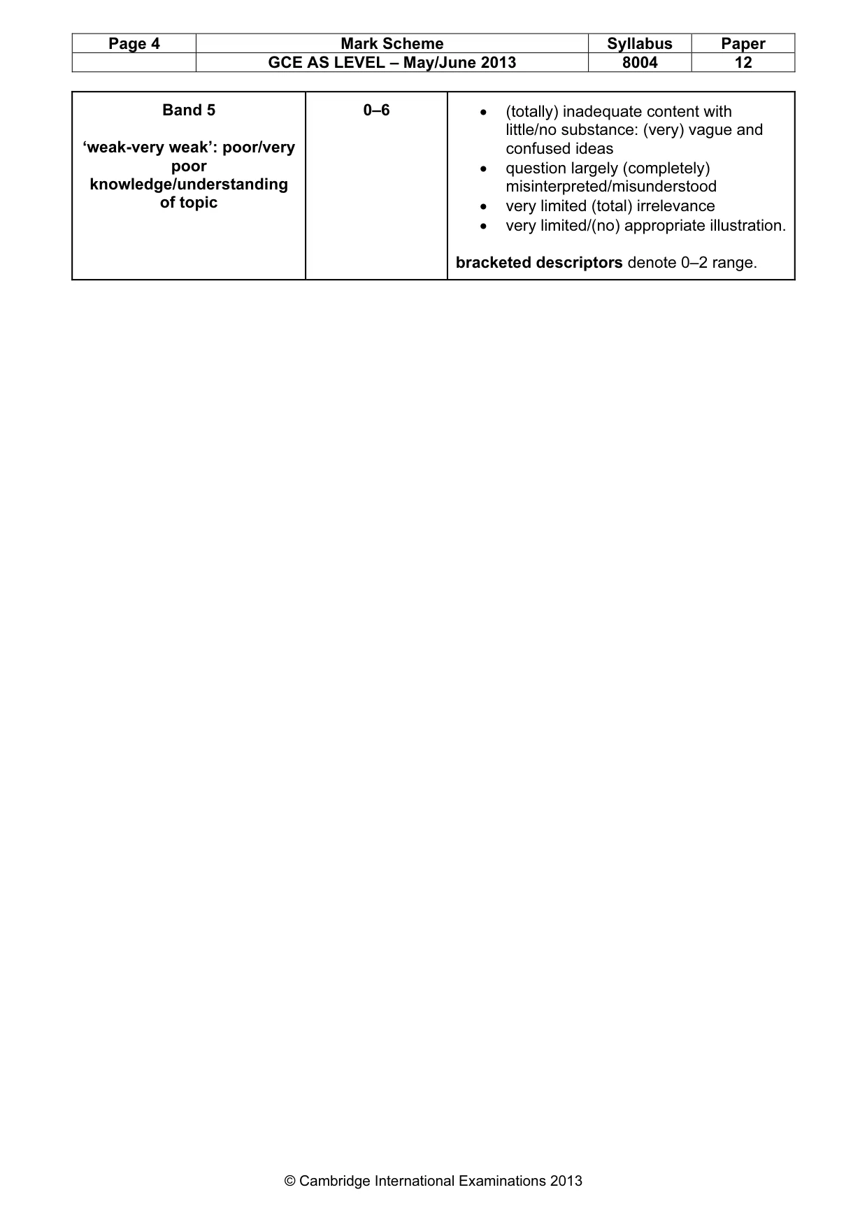 Mark scheme, page 4 of 11