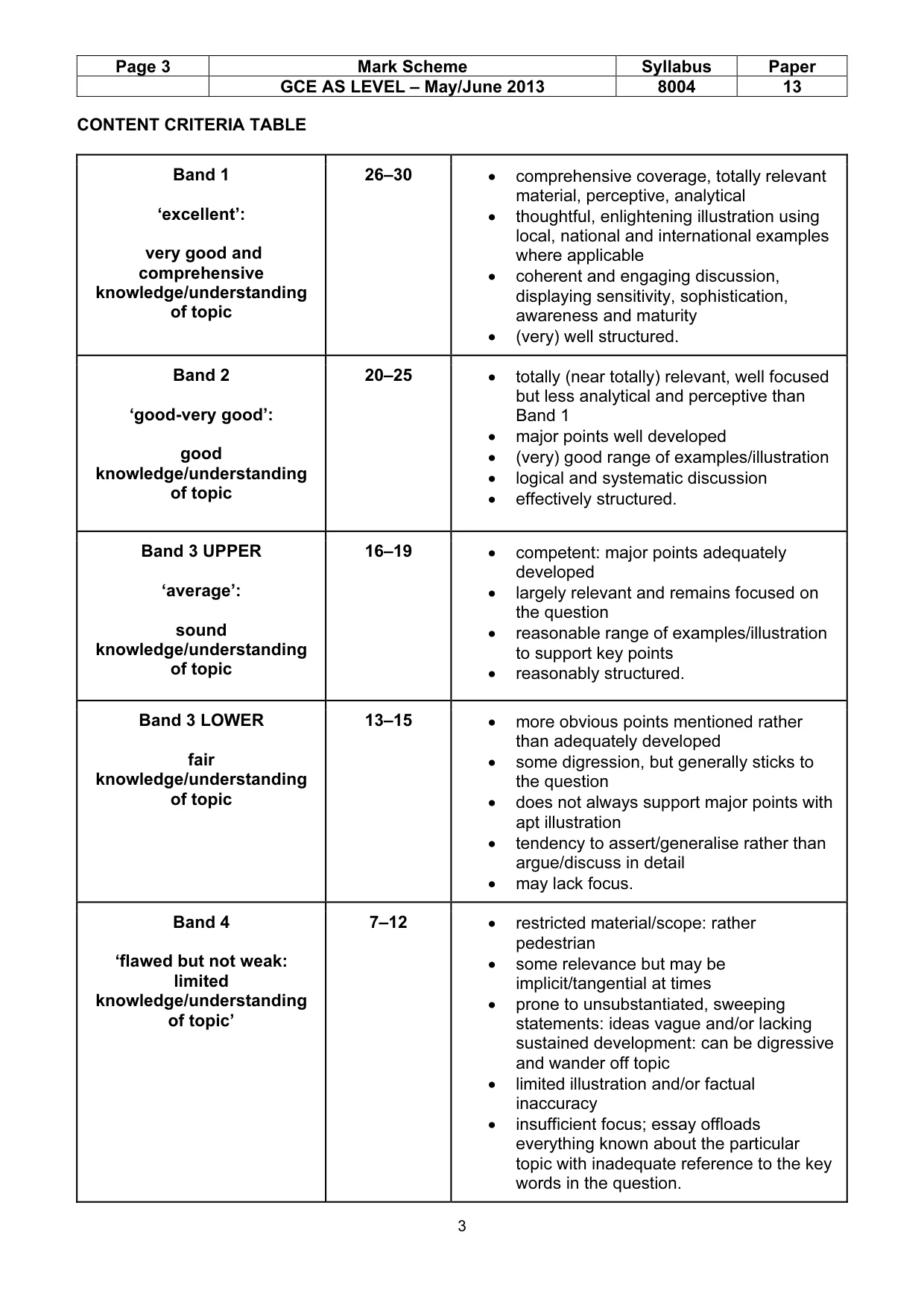 Mark scheme, page 3 of 13