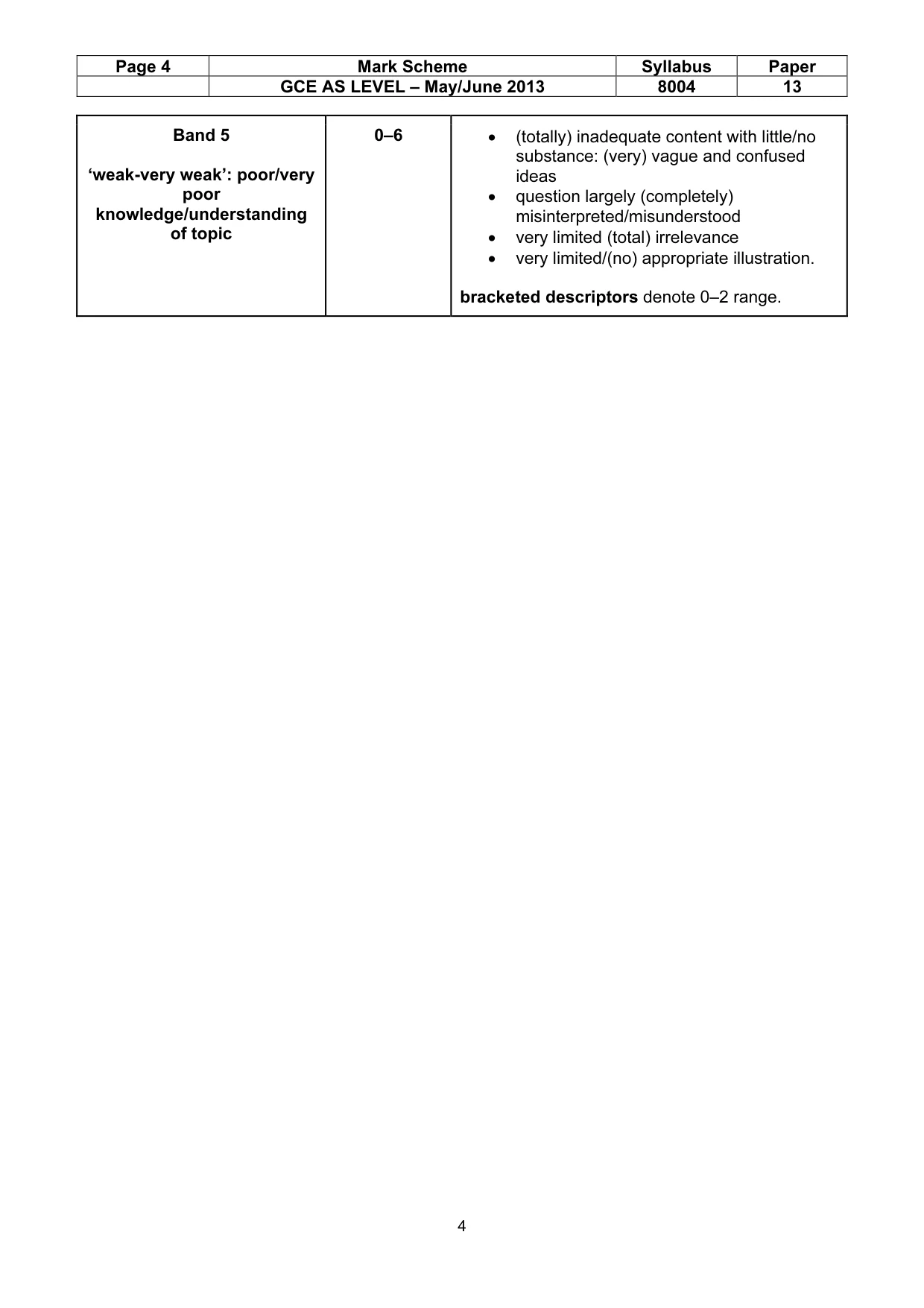 Mark scheme, page 4 of 13