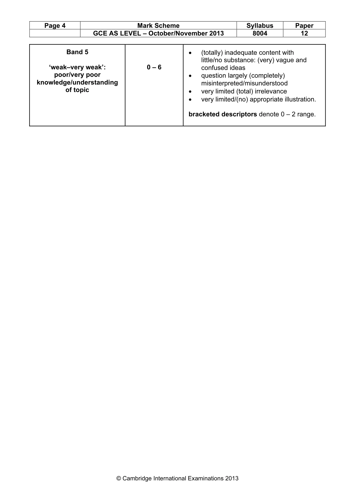 Mark scheme, page 4 of 9