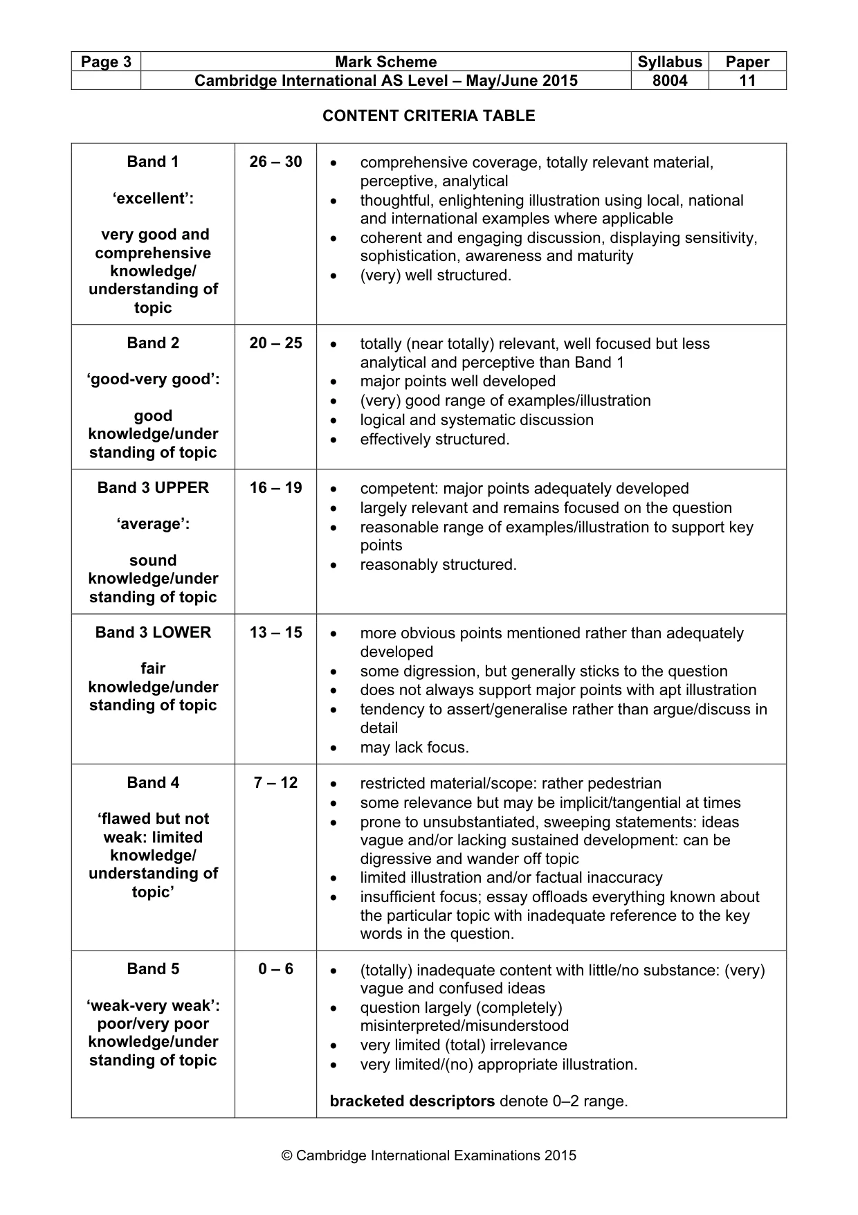 Mark scheme, page 3 of 8