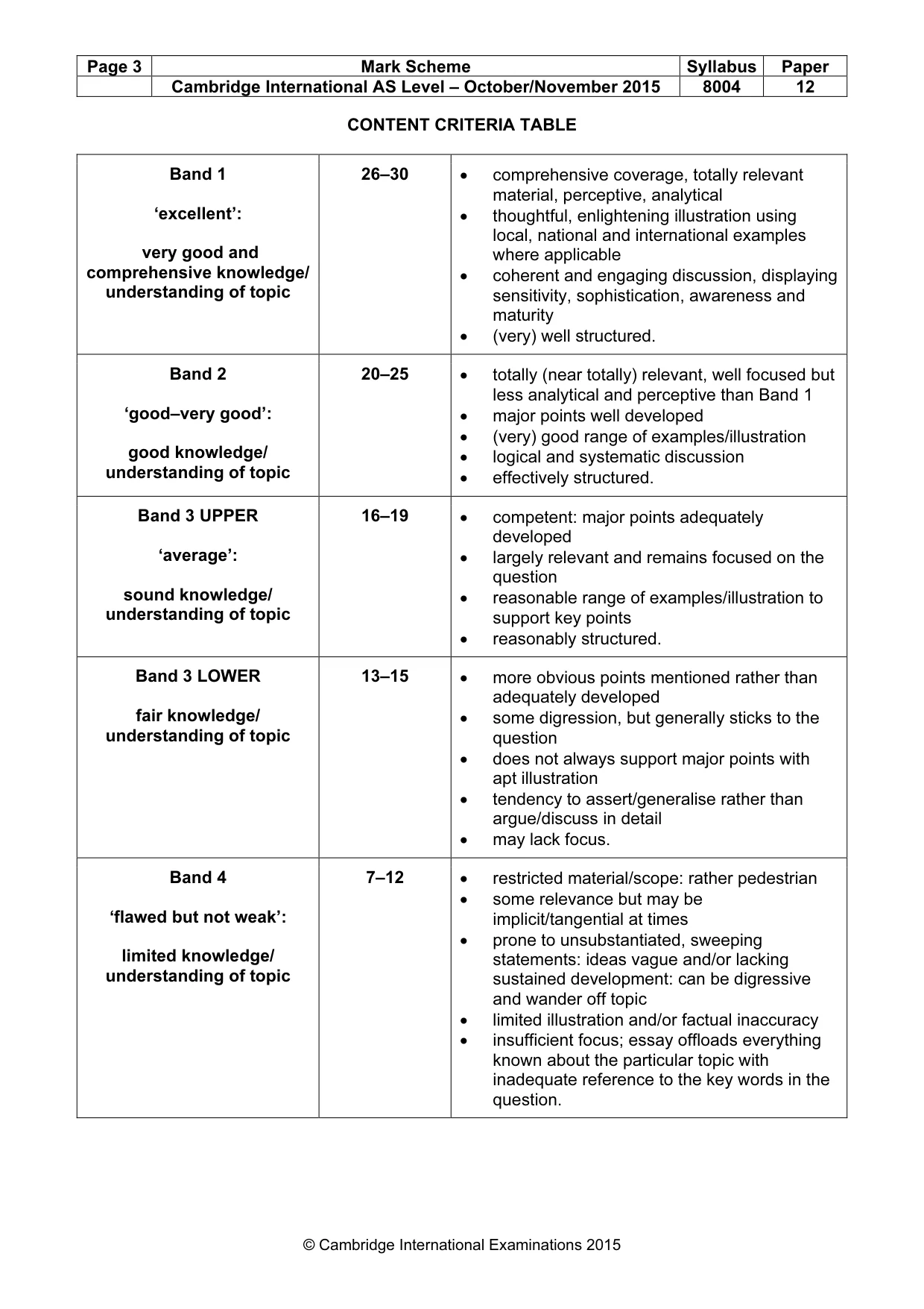 Mark scheme, page 3 of 9