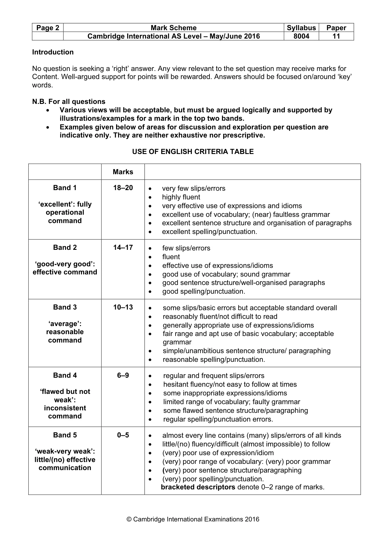 Mark scheme, page 2 of 10