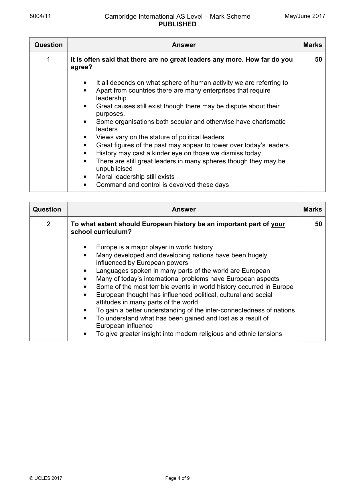 Mark scheme, page 4 of 9