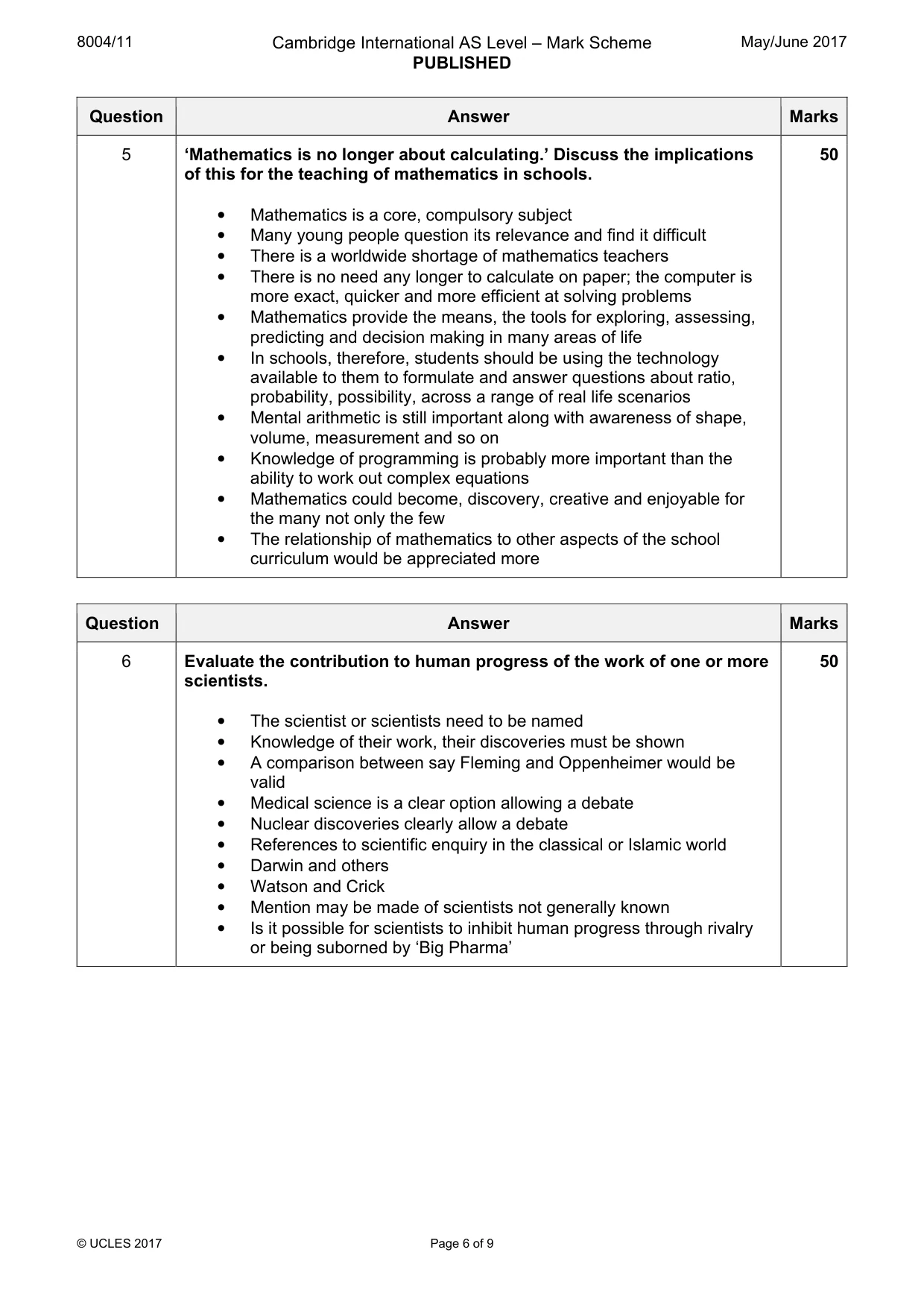 Mark scheme, page 6 of 9