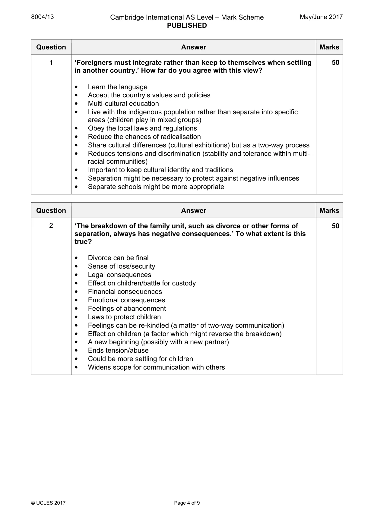 Mark scheme, page 4 of 9