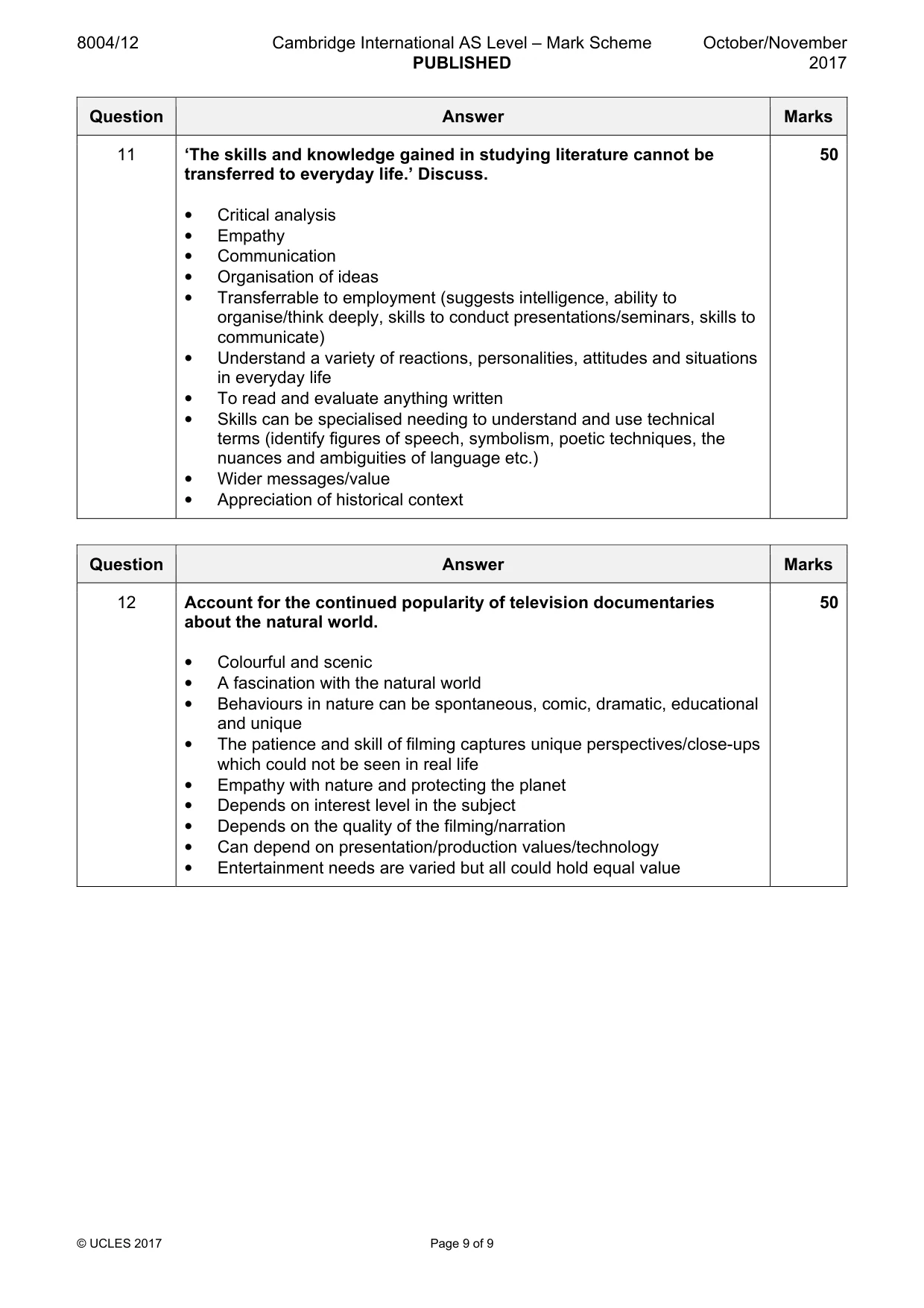 Mark scheme, page 9 of 9
