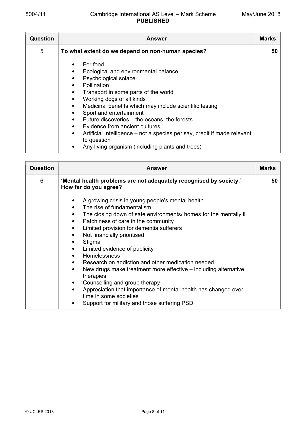 Mark scheme, page 8 of 11