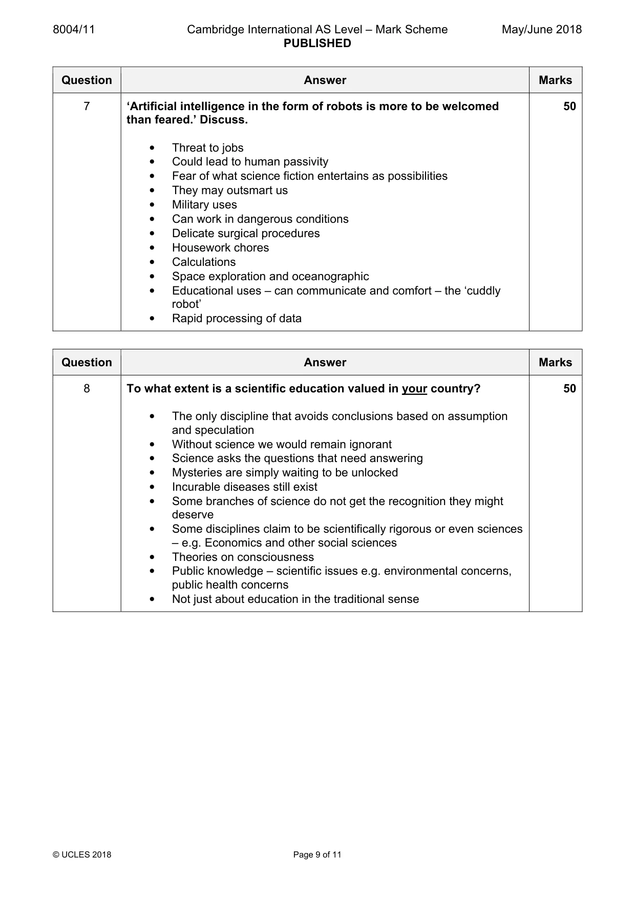 Mark scheme, page 9 of 11